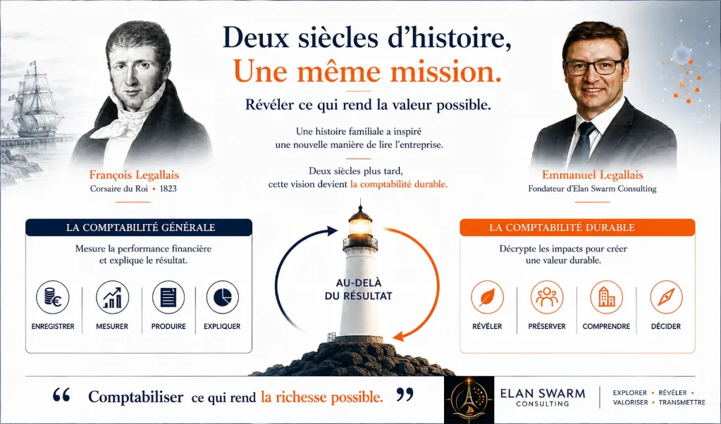 Crèche Durable - EAJE - Petite Enfance – Expert SWARM